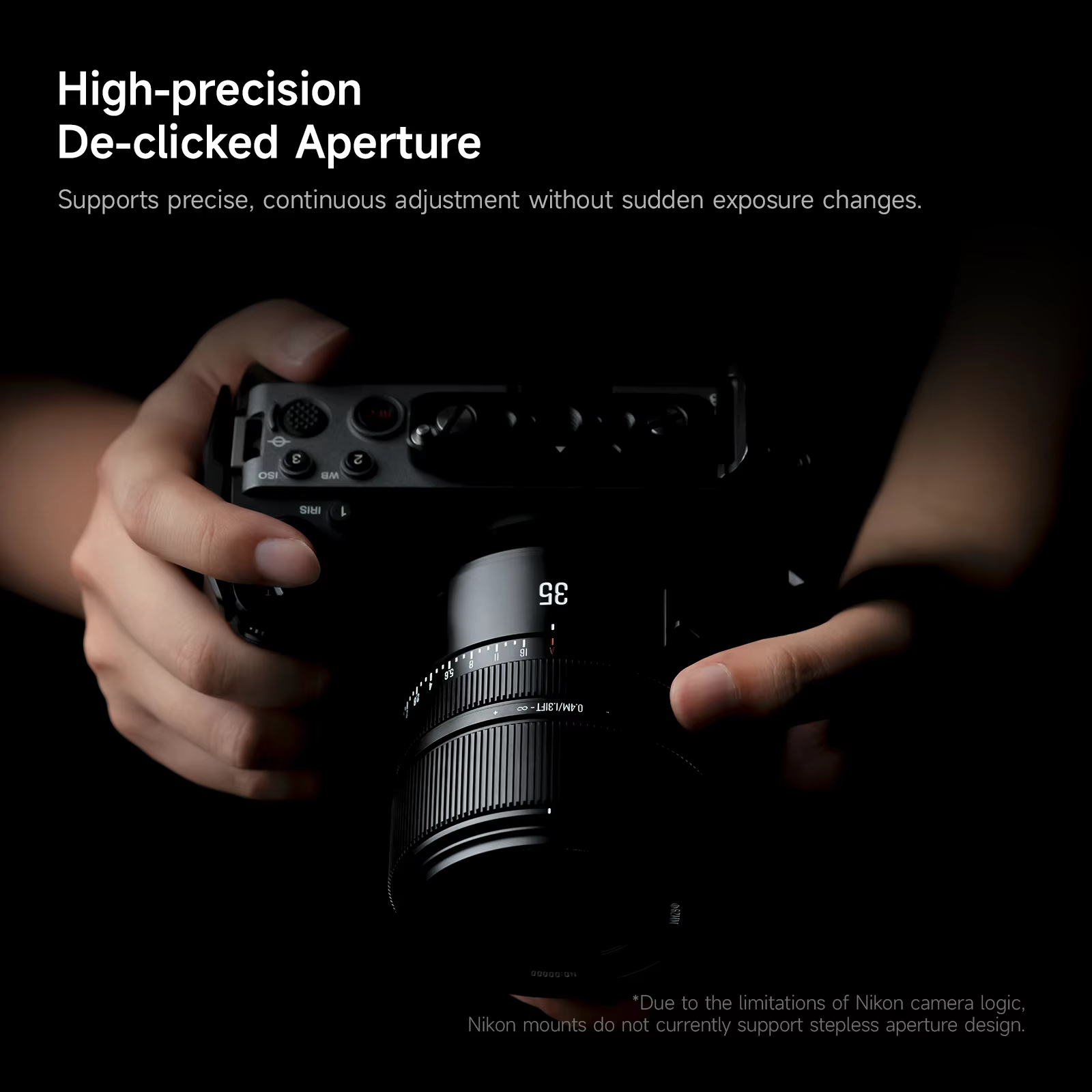 Brightin Star AF 35mm F1.8 Vol – Sports Equipment A To Z Bewertung und Preis