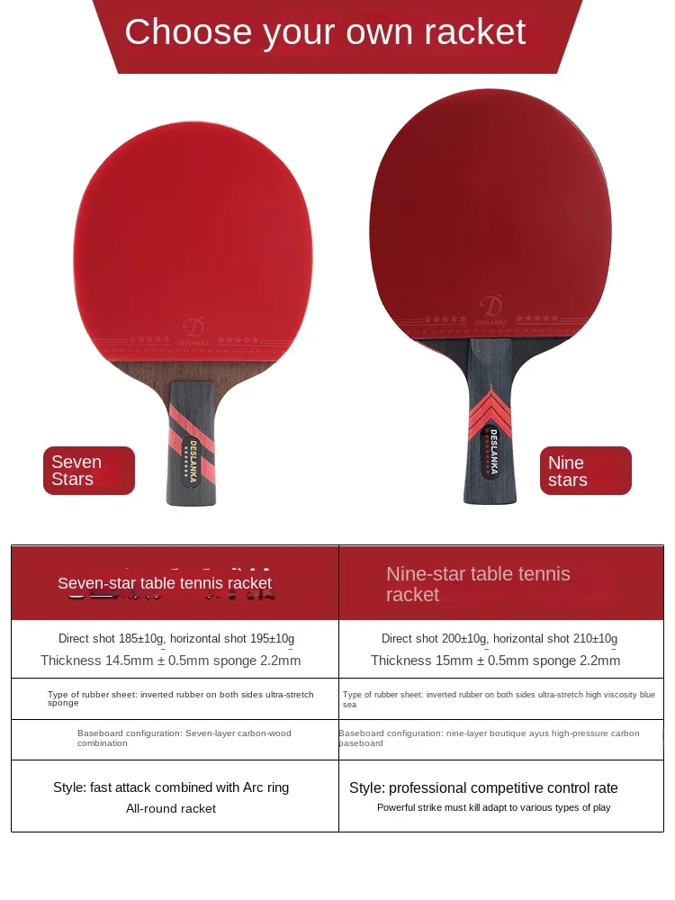 Tischtennisschläger, professio – Badminton Racket Carbon Bewertung und Preis